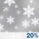 Snow showers Snow showers