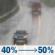 Tuesday: A chance of rain. Cloudy, with a high near 62. East wind around 5 mph. Chance of precipitation is 50%. Tuesday: Chance Light Rain