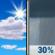 Saturday: Mostly Sunny then Chance Rain Showers